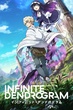 Infinite Dendrogram อินฟินิต เดนโดรแกรม ซับไทย