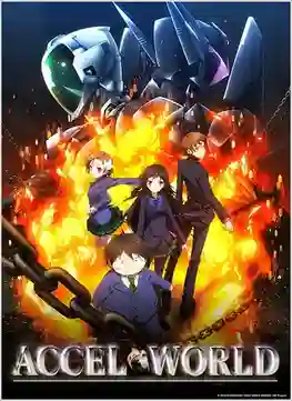 Accel World แอคเซล เวิลด์ ฝ่าเกมส์ออนไลน์ทะลุมิติ พากย์ไทย