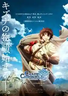 Chain Chronicle Haecceitas no Hikari - Movie ซับไทย