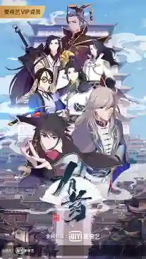 You Yao ซับไทย