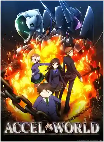 Accel World แอคเซล เวิลด์ ฝ่าเกมส์ออนไลน์ทะลุมิติ พากย์ไทย